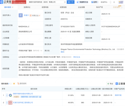 清研環(huán)境聯(lián)合成立環(huán)?？萍夹鹿?，聚焦環(huán)境保護(hù)專用設(shè)備制造