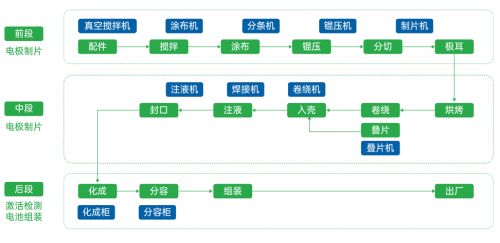 宇電溫控科技亮相數字中國建設峰會，分享綠色發展標桿經驗